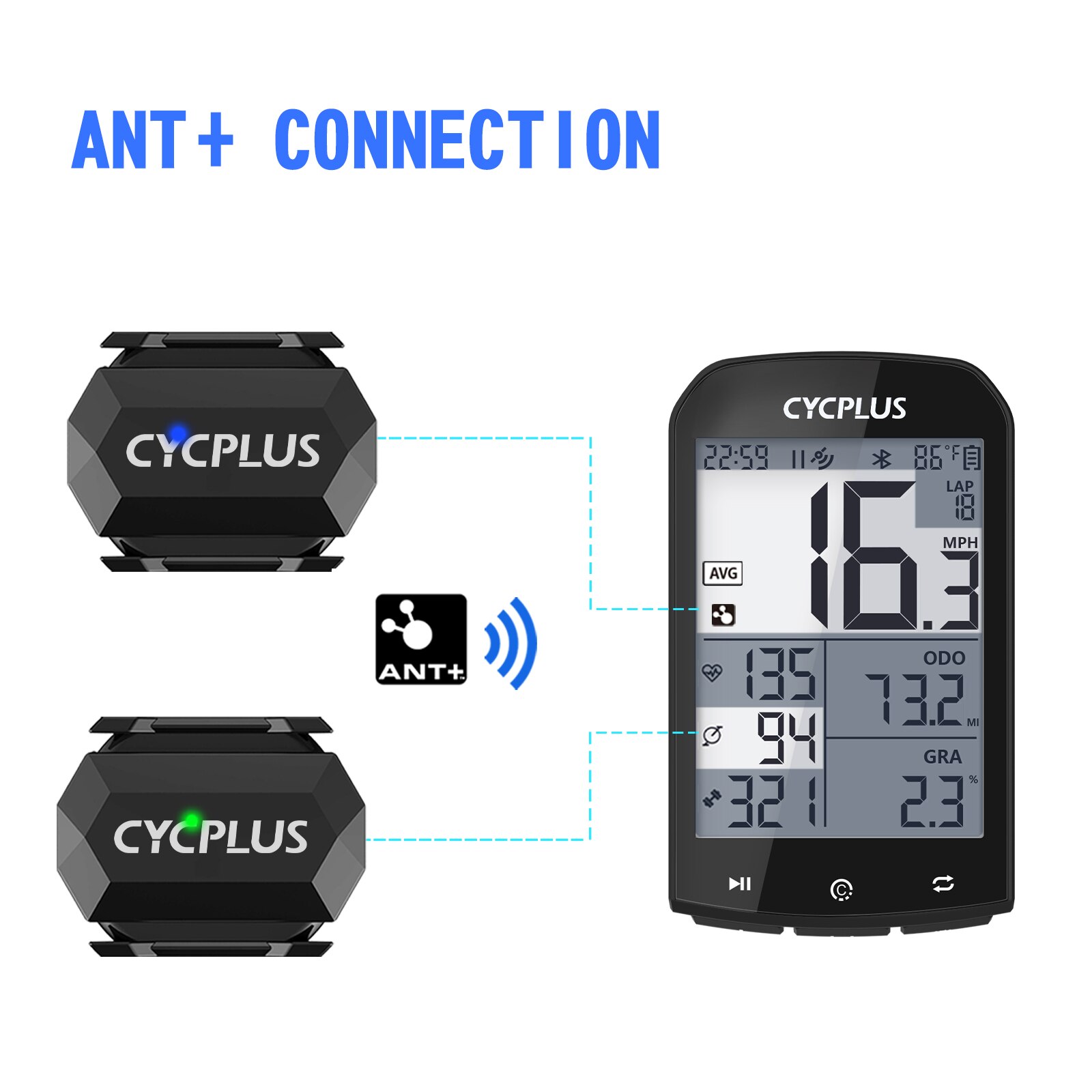 CYCPLUS الإيقاع سرعة المزدوج ا - مراجعة Cycling Speed Cadence Sensor Dual وسعره