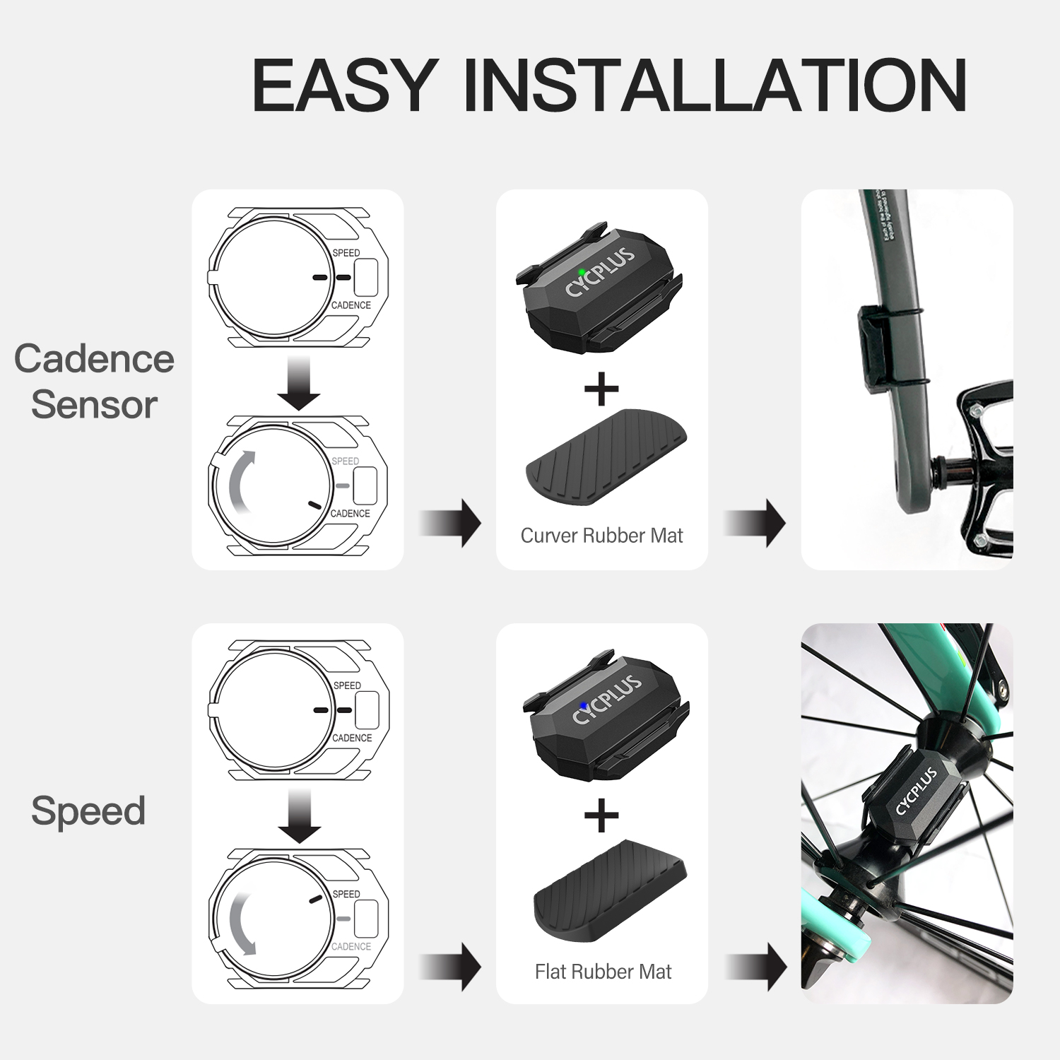 CYCPLUS C3x2 دراجة الكمبيوتر ع - مراجعة Cycling Speed Cadence Sensor Dual وسعره